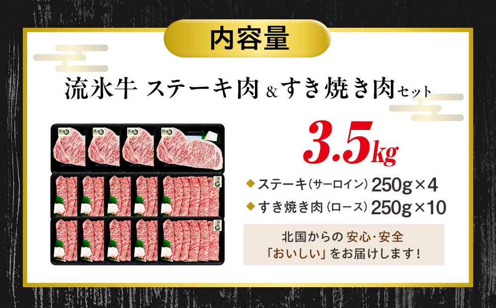 æµæ°·çã¹ããŒãèïŒããçŒãèã»ããïŒLïŒ 3.5kg | åç çè 黿¯åç åžå° ã¹ããŒãè ãµãŒãã€ã³ ããŒã¹ ãããã ããçŒãè èè ä»å äœ¿çš ééã ã»ãã è©°åã è©°ãåãã èŽççš éæç¡æ