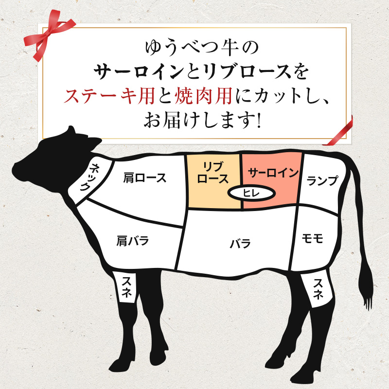 蛹玲オキ驕鍋肇縲繧縺縺ケ縺、迚帙せ繝繝シ繧ュ繝サ辟シ縺崎i繧サ繝繝医邏800g縲B