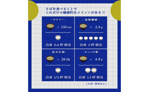 北海道雄武町産　韃靼そば乾麺麺つゆお試しセット(韃靼そば乾麺 200g×3　麺つゆ300ml)【04101】