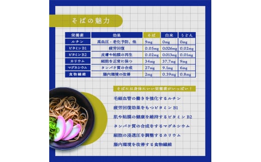 北海道雄武町産　韃靼そば乾麺麺つゆお試しセット(韃靼そば乾麺 200g×3　麺つゆ300ml)【04101】