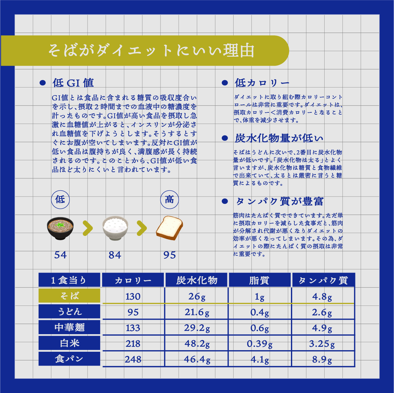 北海道雄武町産　韃靼そば乾麺5束セット　(5割乾麺3束、3割乾麺2束)【04118】