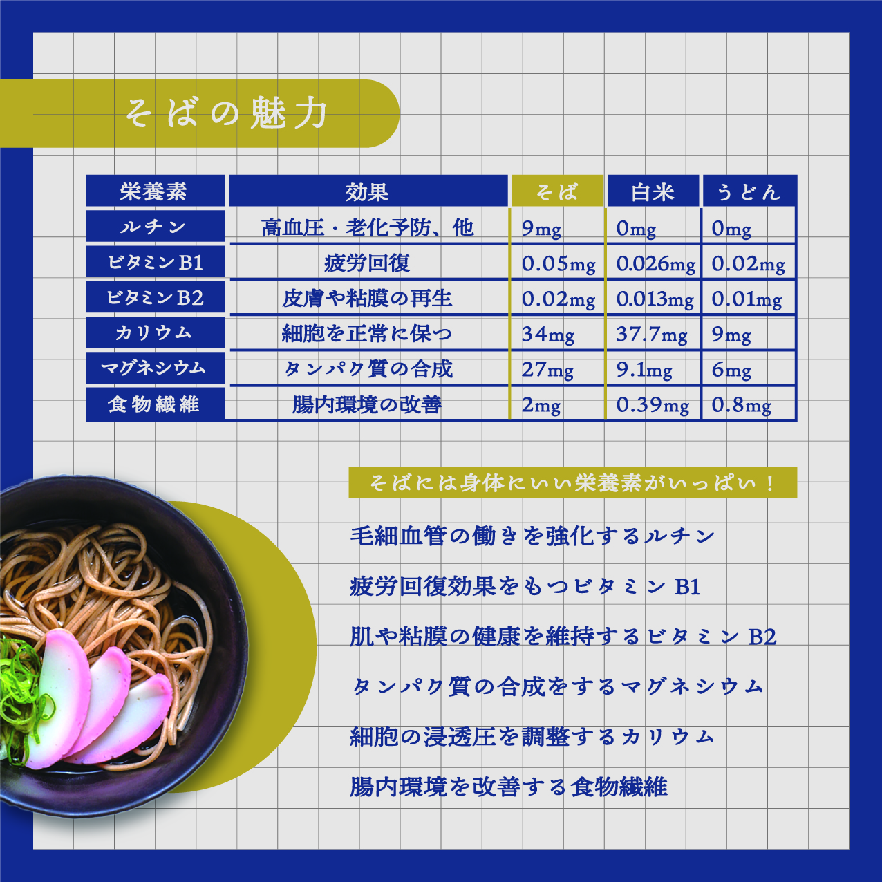 北海道雄武町産　韃靼そば乾麺6束、つゆ、茶セット　(5割乾麺3束、3割乾麺3束)【04124】