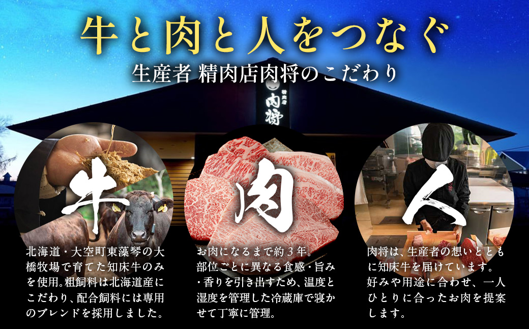 知床牛ステーキ・すき焼きセット（ロースステーキ約150g×2枚、カタ・モモすき焼き各約250g） OSG007