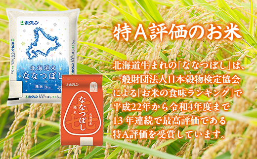 【10ヶ月定期配送】（精米2kg）ホクレン喜ななつぼし TYUA102