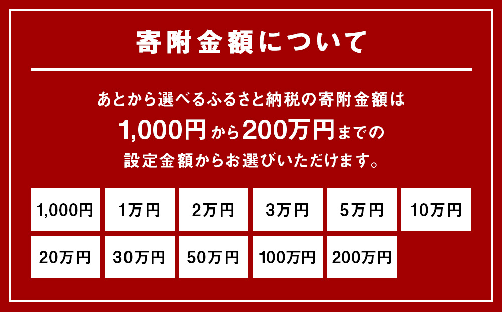 あとからセレクト 【ふるさとギフト】《30,000円分》