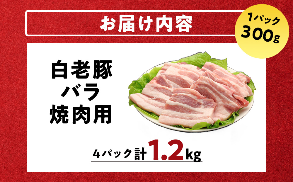 北海道産 白老豚　豚バラ焼き肉用スライス 合計1.2kg（300g×4） BV097