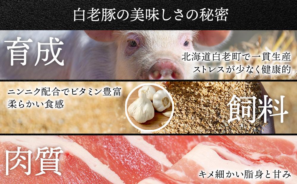 【定期便 3カ月】北海道産 白老豚 肩ロース スライス 500g×3パック