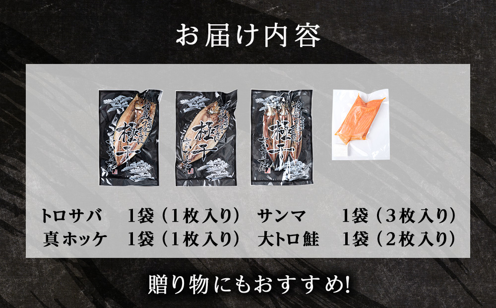 【さかな屋本舗至極のセット！】　特大とろさば・特大真ほっけ・秋刀魚・大とろ鮭　各1枚　