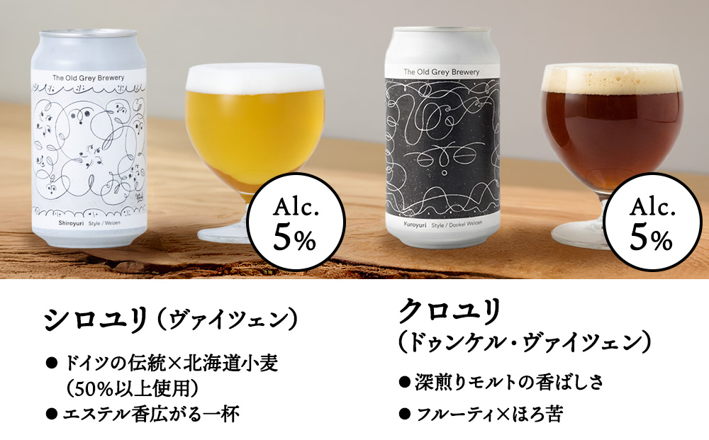 【白老町のクラフトビール】アート缶6種飲み比べ (各2本)計12本　《The Old Grey Brewery》