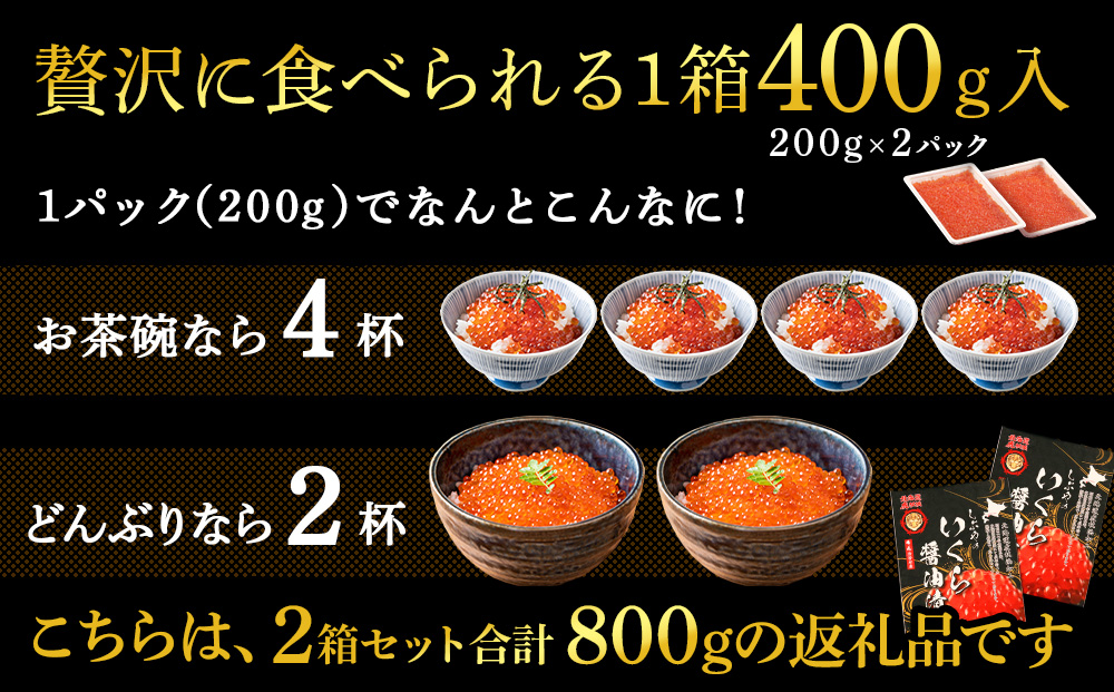 しぶやのいくら醤油漬（ますいくら）800g（200g×4） いくら 醤油漬け 北海道 小分け 白老町