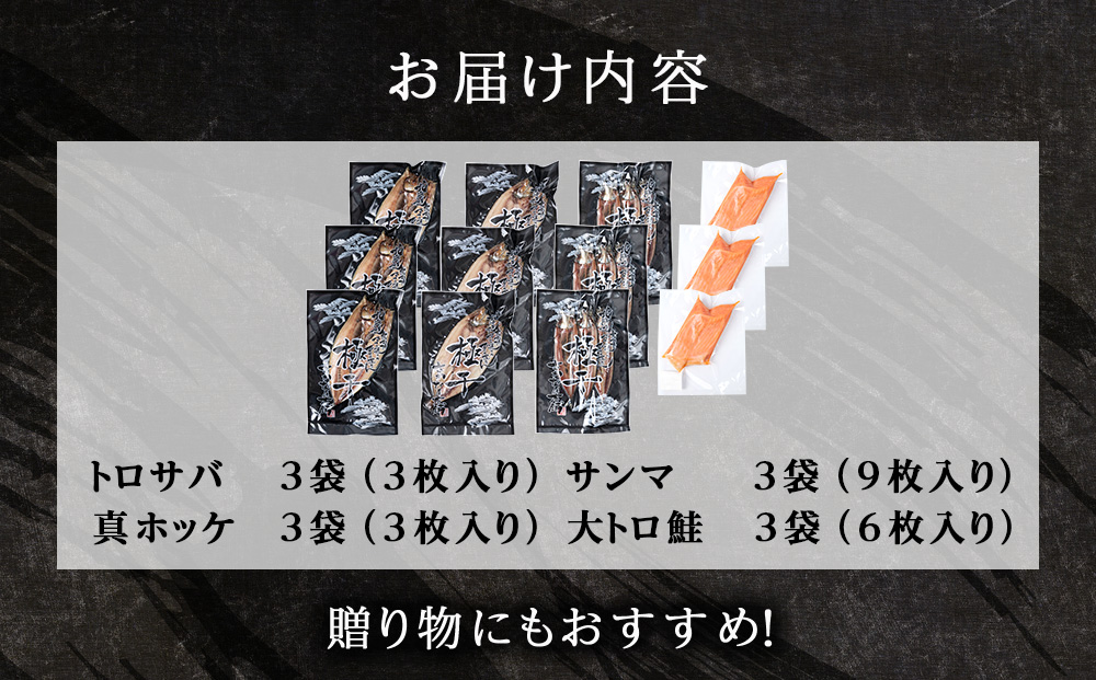 【さかな屋本舗至極のセット！】　特大とろさば・特大真ほっけ・秋刀魚・大とろ鮭　各3枚