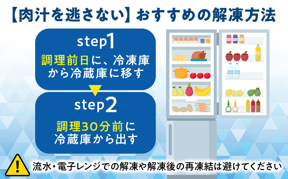 北海道産 白老豚しゃぶしゃぶセット 合計1.2kg（ロース・肩ロース・バラ各400g） BV095