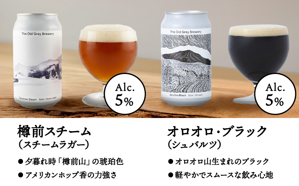 【白老町のクラフトビール】アート缶6種飲み比べ (各2本)計12本　《The Old Grey Brewery》