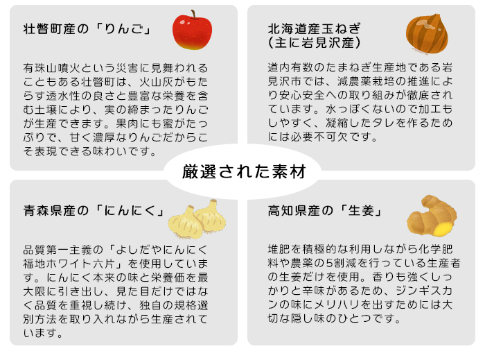【北海道名物】ジンギスカン2種セット 計1.2kg（熟成ロース400g×2 ・ロース400g×1)【 Dセット】《厚真町》【有限会社市原精肉店】 ジンギスカン 羊肉 マトン ロース 焼肉用 味付き 小分け 冷凍配送 北海道[AXAA007]