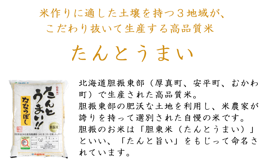 〈令和6年産 新米〉3ヵ月!毎月届く定期便ななつぼし5kg