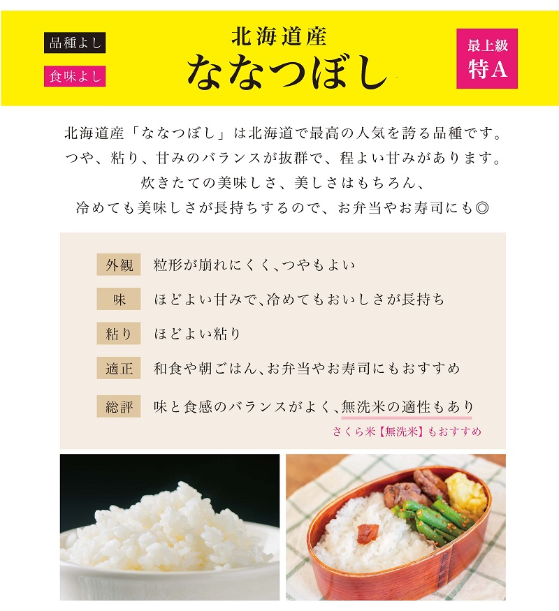 〈令和6年産 新米〉厚真のブランド米「さくら米（ななつぼし）【無洗米】」半年間毎月10㎏