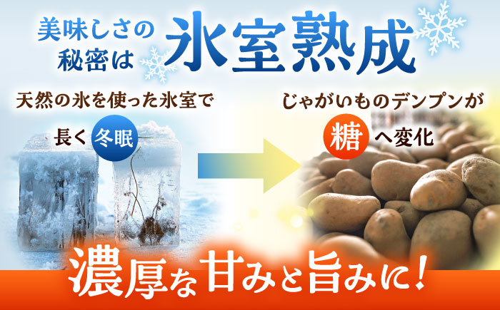 氷室熟成あつまいも（メークイン）2kg×1箱 《厚真町》 【株式会社伝平さんの畑】 じゃがいも ジャガイモ メークイン 芋 熟成 熟成芋 野菜 北海道 [AXAD005]