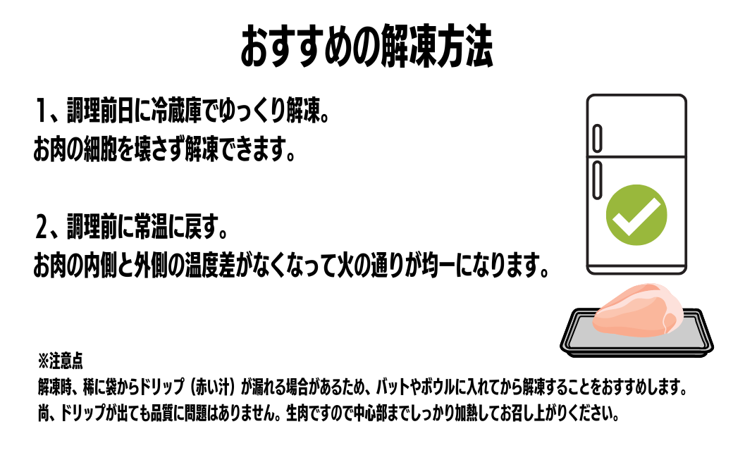 もも肉x2kg むね肉x2kg 計4kg 「桜姫」国産ブランド鶏 モモ ムネ ビタミンEが3倍 40年の実績　冷凍 北海道 厚真町 国産 【送料無料】