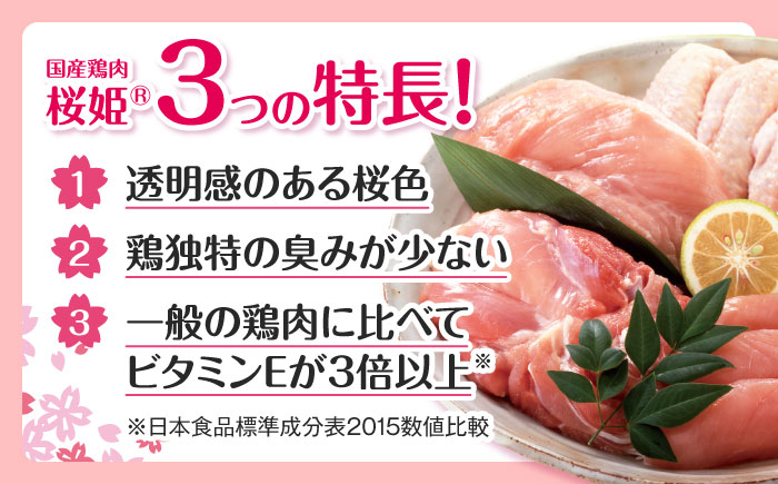 桜姫 手羽もと 2kg 《厚真町》【東日本フード株式会社】 桜姫 国産鶏肉 鶏肉 鶏 とり肉 手羽元  冷凍 北海道 [AXBM106]