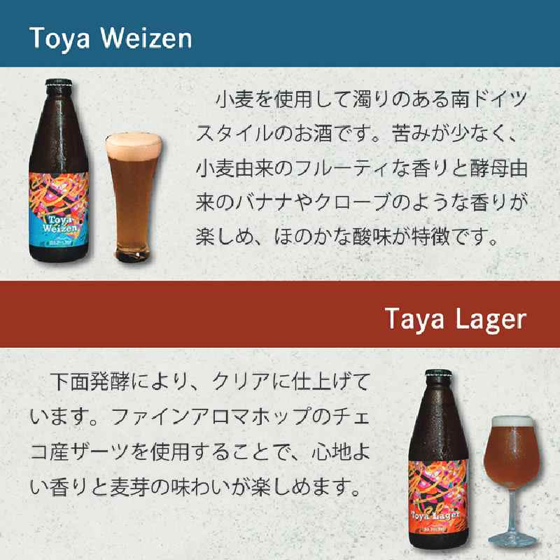 Lake Toya Beer クラフトビール 定番4種4本セット(紙コースター2枚付) 2カ月連続お届け