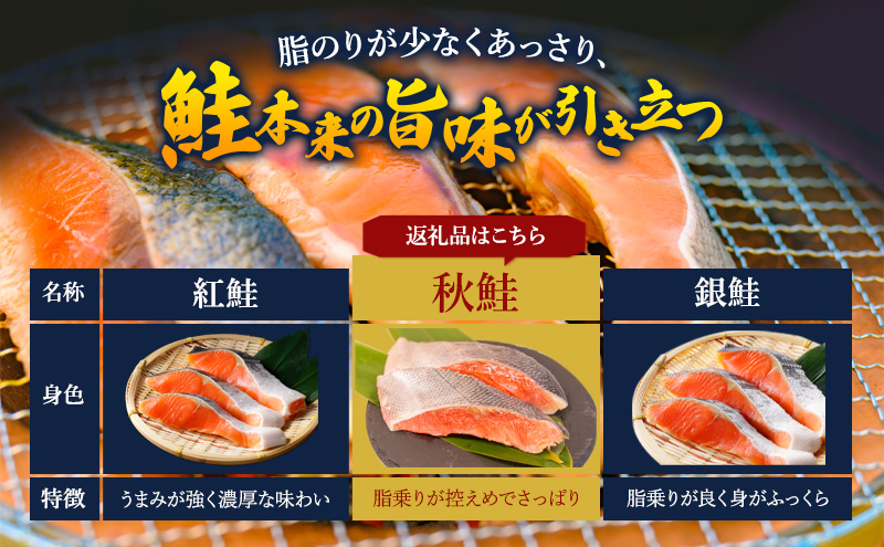 【数量限定・特別寄附額】北海道産 新巻鮭 低温熟成 切身 約1.95～2.1kg計3袋(1袋約650～700g/5～7切入)  北海道 秋鮭 小分け 鮭 さけ しゃけ シャケ 中塩 海鮮 冷凍 お弁当 真空パック おかず 魚貝類 サーモン サケ 