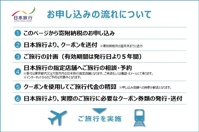 北海道洞爺湖町　日本旅行　地域限定旅行クーポン30,000円分