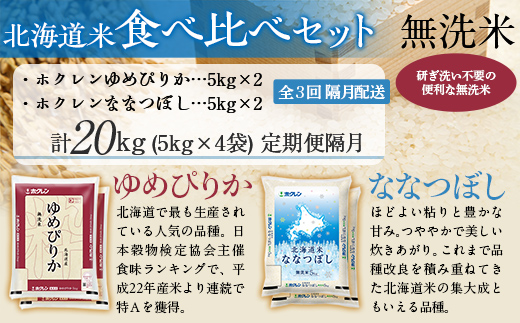 【隔月3回配送】（無洗米20kg）食べ比べセット（ゆめぴりか、ななつぼし） MKWAI131