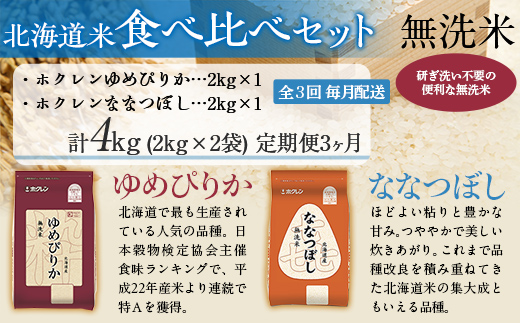 【3ヶ月定期配送】（無洗米4kg）食べ比べセット（ゆめぴりか、ななつぼし） MKWAI122