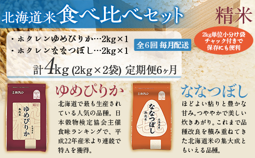 【6ヶ月定期配送】（精米4kg）食べ比べセット（ゆめぴりか、ななつぼし） MKWAI112