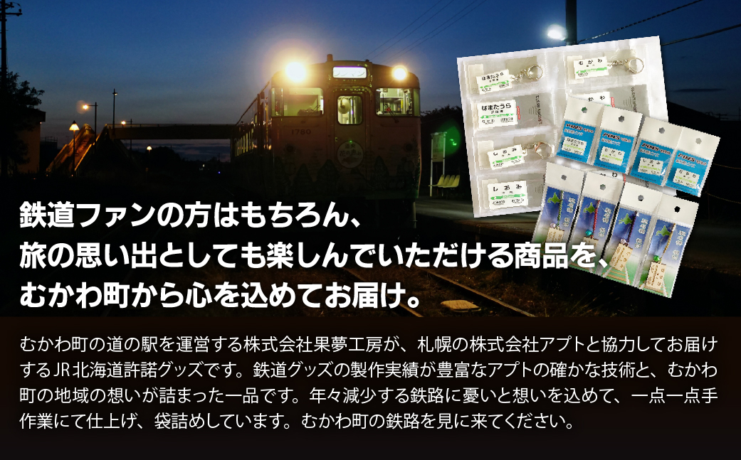 4駅駅名標PINS&木製根付セット MKWI001