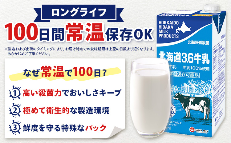 ã12ã¶æå®æäŸ¿ããã³ã°ã©ã€ã åžžæž©ä¿åå¯èœ åæµ·é 3.6 çä¹³ 1000ml à 12æ¬ æ¥é«ä¹³æ¥ããç³èŸŒã¿ç¿æããåºè·ãåæµ·é æ¥é«çº çä¹³ åžžæž© åè ã¹ããã¯ å®æäŸ¿ 1L