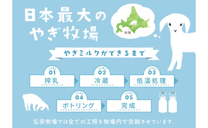 北海道産やぎミルクパウダータイプ　100g