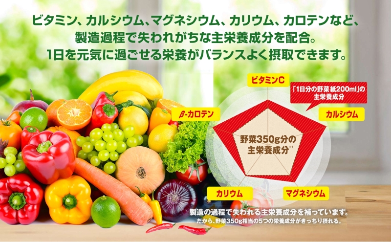 6ヶ月定期便 伊藤園 1日分の野菜200ml×48本 砂糖不使用 食塩不使用 栄養補給ドリンク 管理栄養士推奨 野菜ジュース ベジタブルジュース 栄養バランス ドリンク 飲料 ジュース 北海道 日高町