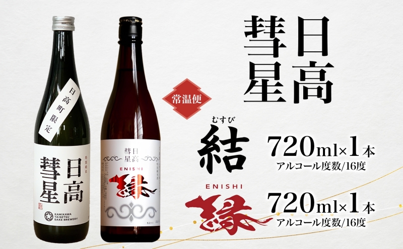 日高彗星 縁 結 各720ml 2本セット 日本酒 お酒 吟醸酒 酒米 穏やか 香り スッキリ 味わい バランス  お米の旨み 後味 キレ 飲み口 飲み比べ 縁起のいい つまみ 日高山脈 沙流川 北海道 日高町 有限会社スマイルショップ福山