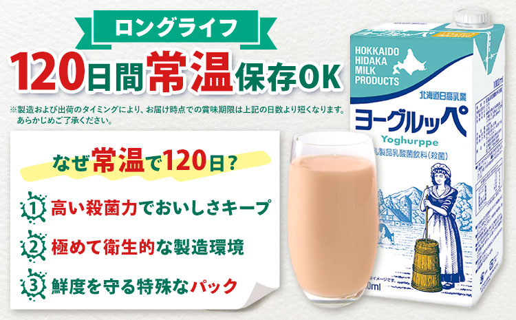 ã3ã¶æå®æäŸ¿ããã³ã°ã©ã€ã åžžæž©ä¿åå¯èœ ãšãŒã°ã«ãã 1000ml à 12æ¬ æ¥é«ä¹³æ¥ããç³èŸŒã¿ç¿æããåºè·ãåæµ·é æ¥é«çº ä¹³é
žè飲æ åžžæž© åè ã¹ãã㯠1L