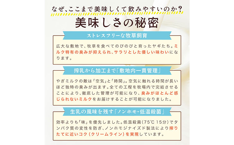 ミルク シェーヴルミルク 150ml 計30本 3ヶ月定期便 《お申し込み月の翌月から出荷開始》 プティ・シェーヴル北海道 北海道 日高町 お菓子 スイーツ やぎ スッキリ 口当たり 新鮮 栄養豊富 やぎミルク 臭み無し さわやか