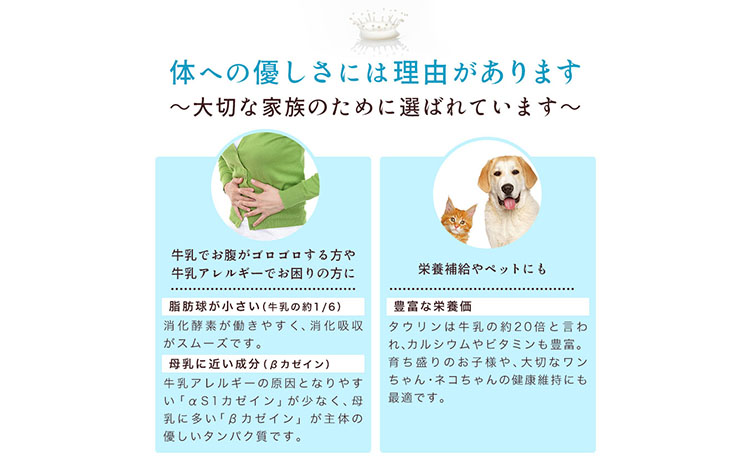 ミルク やぎ 北海道産やぎミルクパウダー 70g × 1袋 《90日以内に出荷予定(土日祝除く)》 プティ・シェーヴル北海道 北海道 日高町 フリーズドライ製法 フリーズドライ 粉末状 栄養豊富 ヤギミルク 牛乳 脂肪 ペット 猫 犬