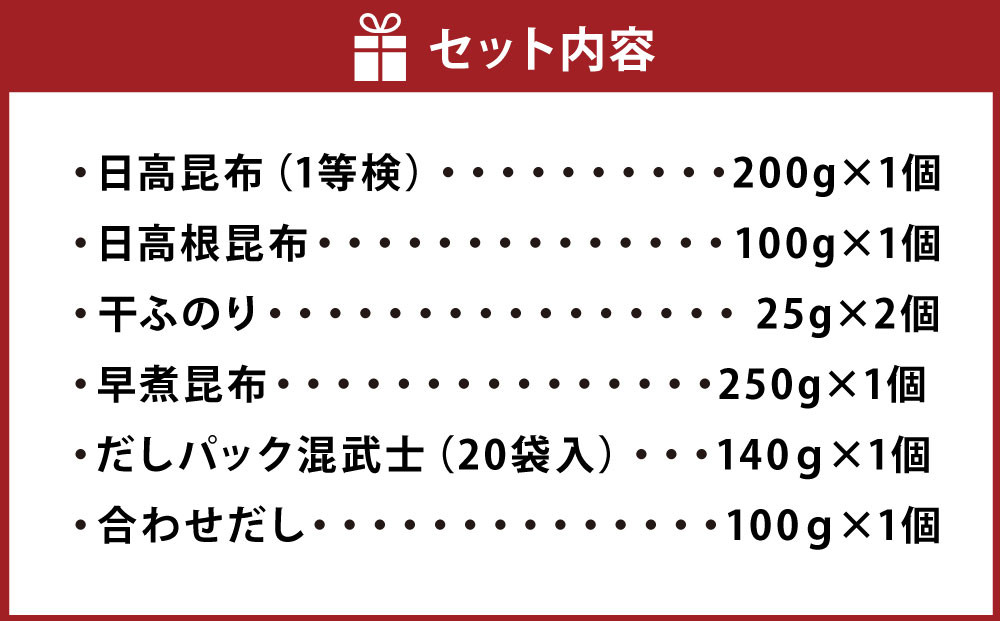 日高昆布だしセット（日高昆布（1等検）200g×1、 日高根昆布100g×1、 干ふのり25g×2、 早煮昆布250g×1、 だしパック　混武士20袋入140ｇ×1、 合わせだし100ｇ×1）