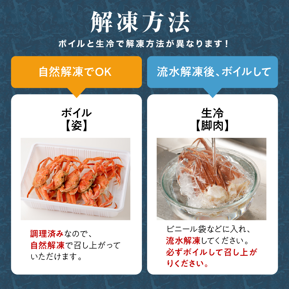 えりも【マルデン特製】訳ありオオズワイガニセット2kg（生冷1kg・ボイル1kg）【er002-052-a】