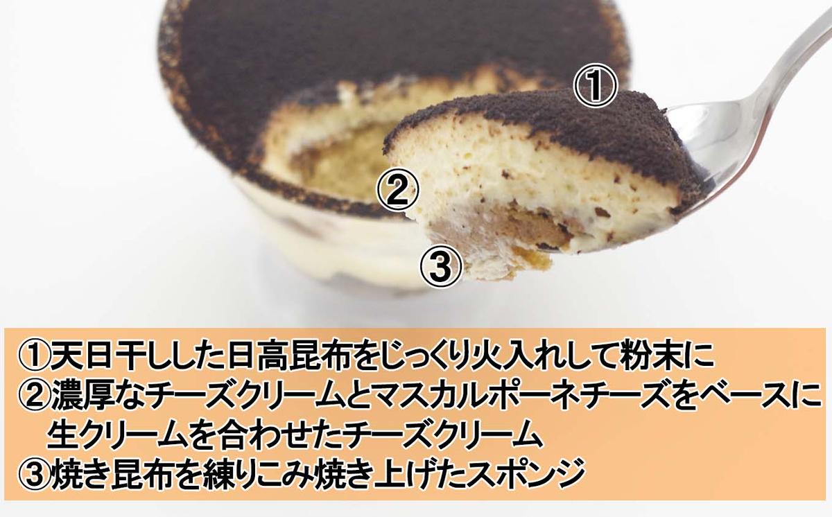 譌・鬮俶蟶繝繧」繝ゥ繝溘せ 險 440g (110gテ4蛟)