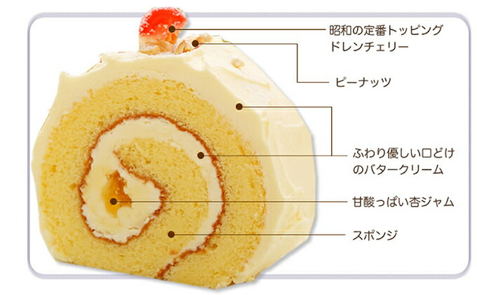 バタークリームのロールケーキ 『バタクリロール』　北海道・新ひだか町のオリジナルケーキ