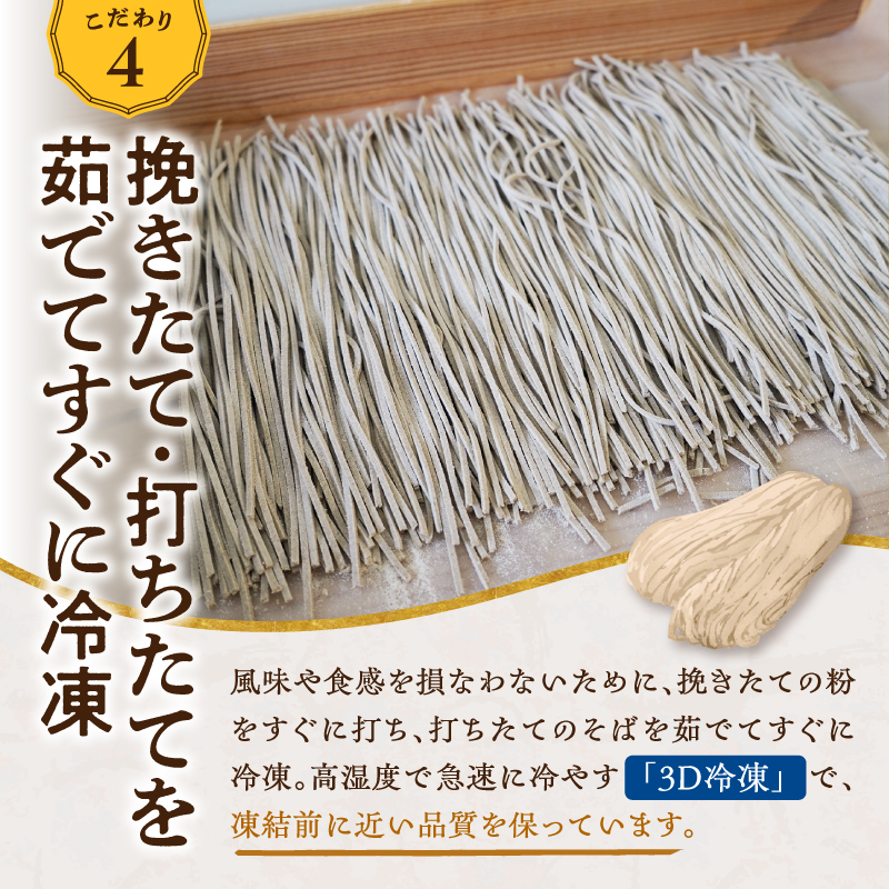 ã¬ã³ãžèª¿çå¯èœïŒå·ååå²ãã° 6é£å
¥ã(ãã°ã€ãä»ã) åå²è麊 ãã° å·åãã° _S042-0003