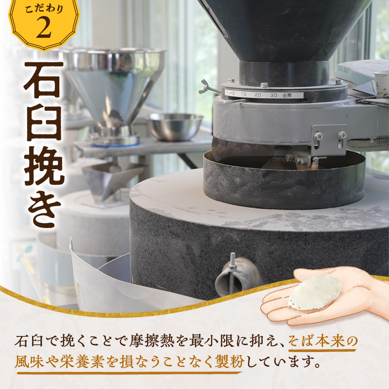 ã¬ã³ãžèª¿çå¯èœïŒå·ååå²ãã° 6é£å
¥ã(ãã°ã€ãä»ã) åå²è麊 ãã° å·åãã° _S042-0003