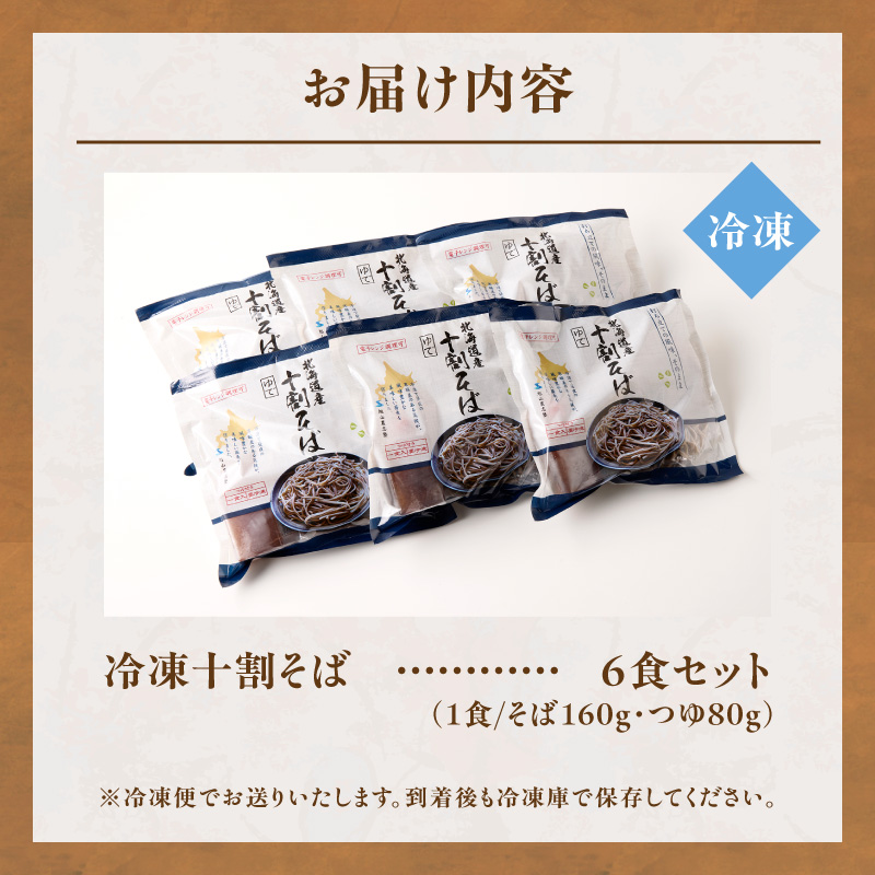 ã¬ã³ãžèª¿çå¯èœïŒå·ååå²ãã° 6é£å
¥ã(ãã°ã€ãä»ã) åå²è麊 ãã° å·åãã° _S042-0003