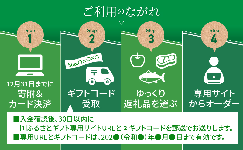 北海道十勝芽室町 あとからセレクト 【ふるさとギフト】7万円分