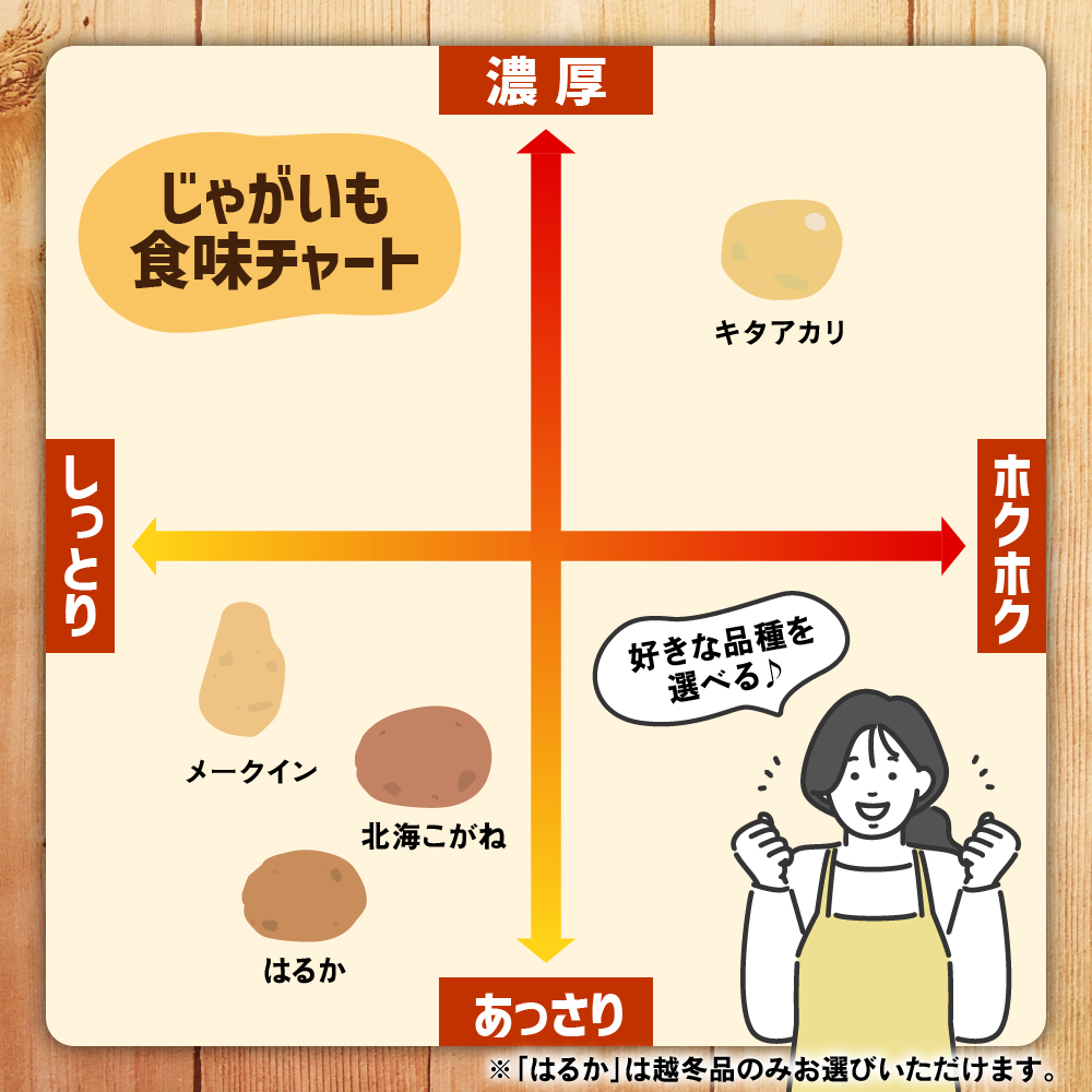 縲10譛井ク頑流ス1譛井ク区流鬆驟埼√代占ィウ縺ゅj縲大圏豬キ驕灘香蜍晁歓螳、逕コ 霎イ螳カ蠢懈抄縺倥c縺後>繧 繧ュ繧ソ繧「繧ォ繝ェシ亥ー冗脂シ5緕上me001-050c-1