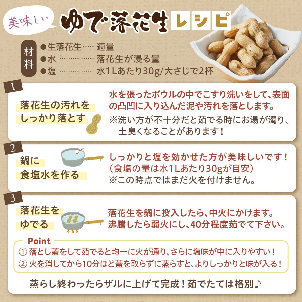 【先行予約】北海道十勝芽室町 生落花生（洗い）1kg me010-017c