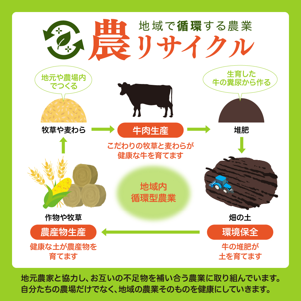 åæµ·éååèœå®€çº ã«ãŠã»ã«ãŠããŒãã·ãã¥ãŒ ã«ãŠã»ã«ãŠããŒãã«ã¬ãŒ å2åã»ãã æªæ¥ãšãã¡ç100ïŒ
äœ¿çš me007-009c