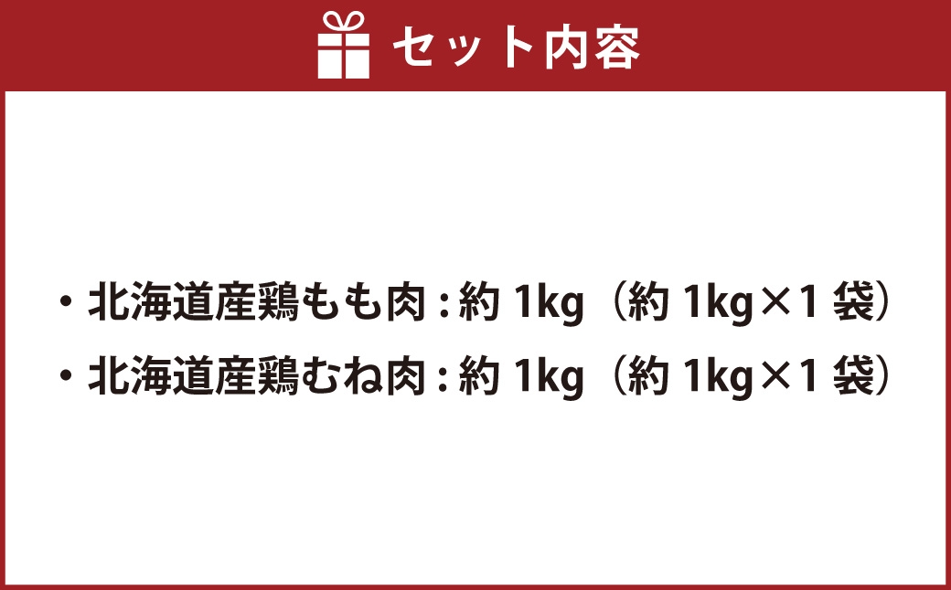 【 1～2か月以内に順次発送 】 肉屋のプロ厳選！ 北海道 ・ 中札内田舎どり モモムネ 約2kgセット （ 約1kgずつ ） モモ ムネ もも肉 モモ肉 もも むね肉 ムネ肉 むね 鶏肉 トリ肉 冷凍 [007-0262]