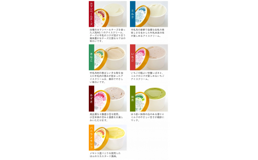 十勝産生乳の旨み！ジェラートアイスクリーム　7種14個セット[C1-9C]